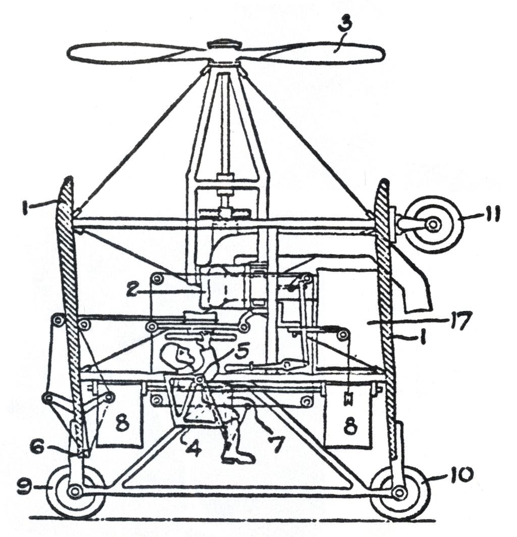 Drawing from Nikola Tesla Patent 1,655,113 - Method of Aerial Transportation.