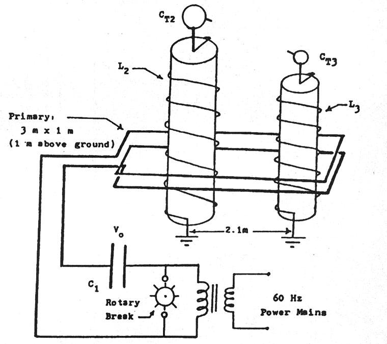 Diagram of Tesla coil circuit used for ball lightning research