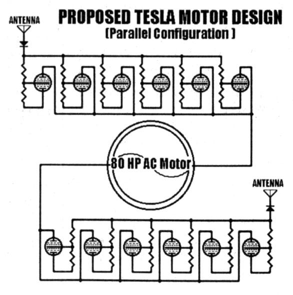 Parallel Version of the Tesla Power Box.