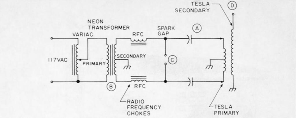 The Tesla High Frequency Transformer - Fig. 2