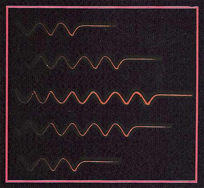 Scope wave forms of plasma globe circuit.