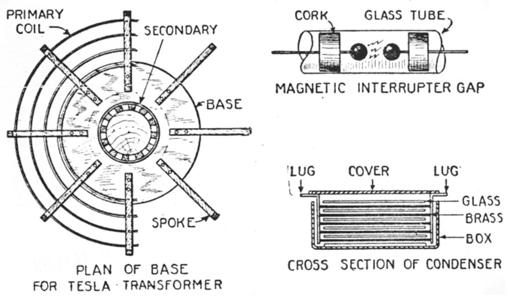 Cross-sectional diagram of Tesla coil by Willis L. Nye