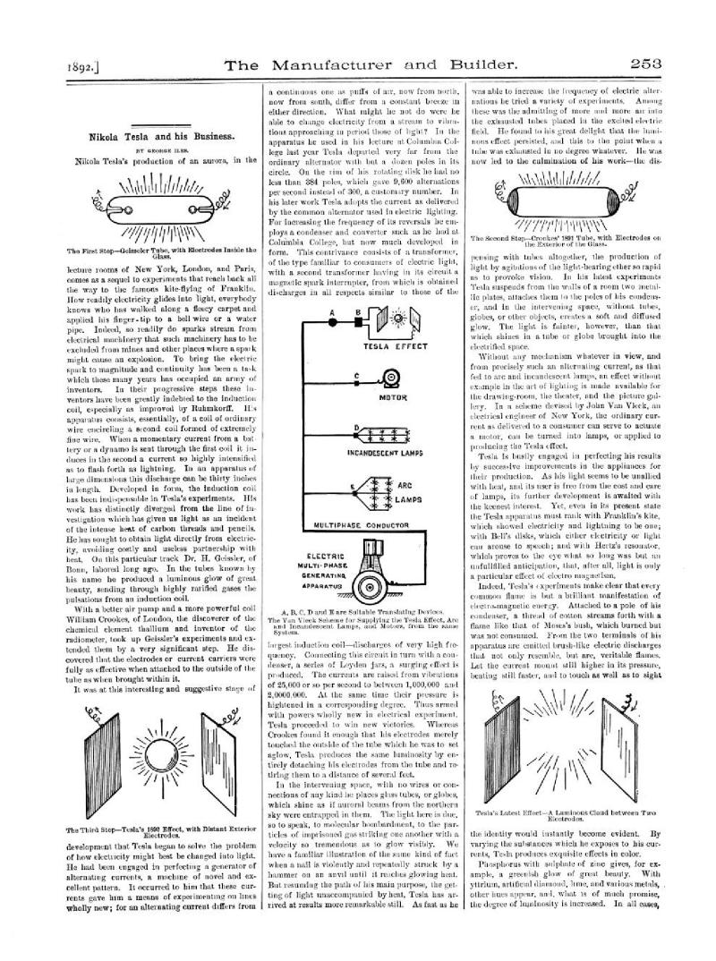 Preview of Nikola Tesla and his Business article