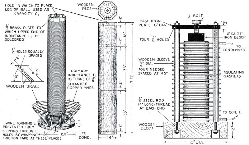 Tesla coil diagram by Lester Reukema