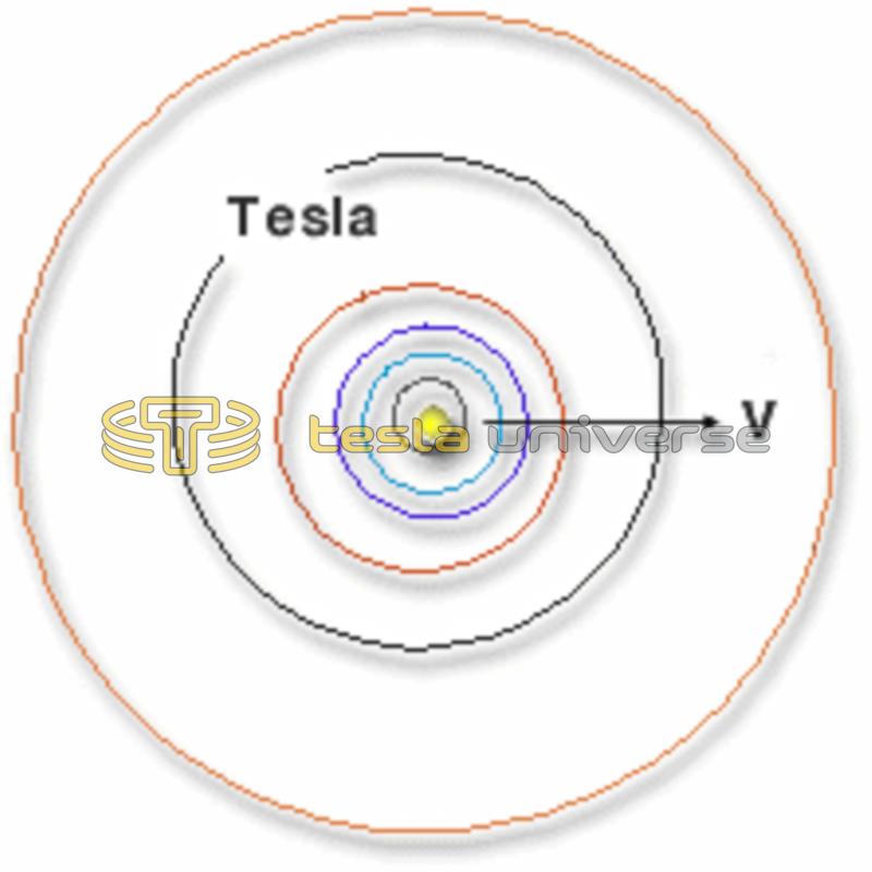 The 2244 Tesla planet