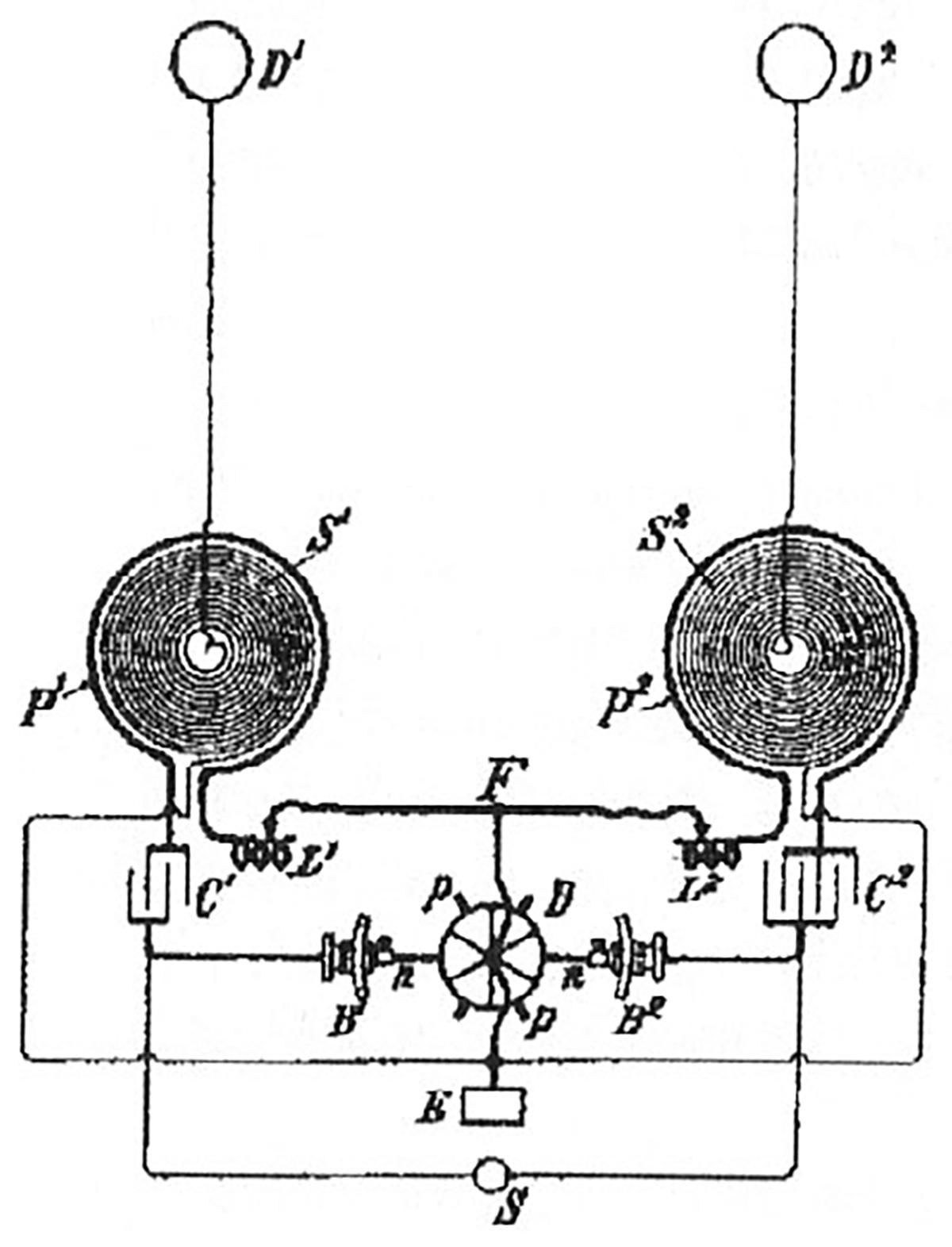 Nikola Tesla German Patent 143453 - Method and Device for Secure
