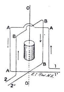 Diagram of alternating current motor field coils