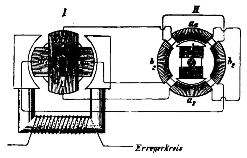Alternating Current Motor Drawing from Tesla's 1888 Lecture
