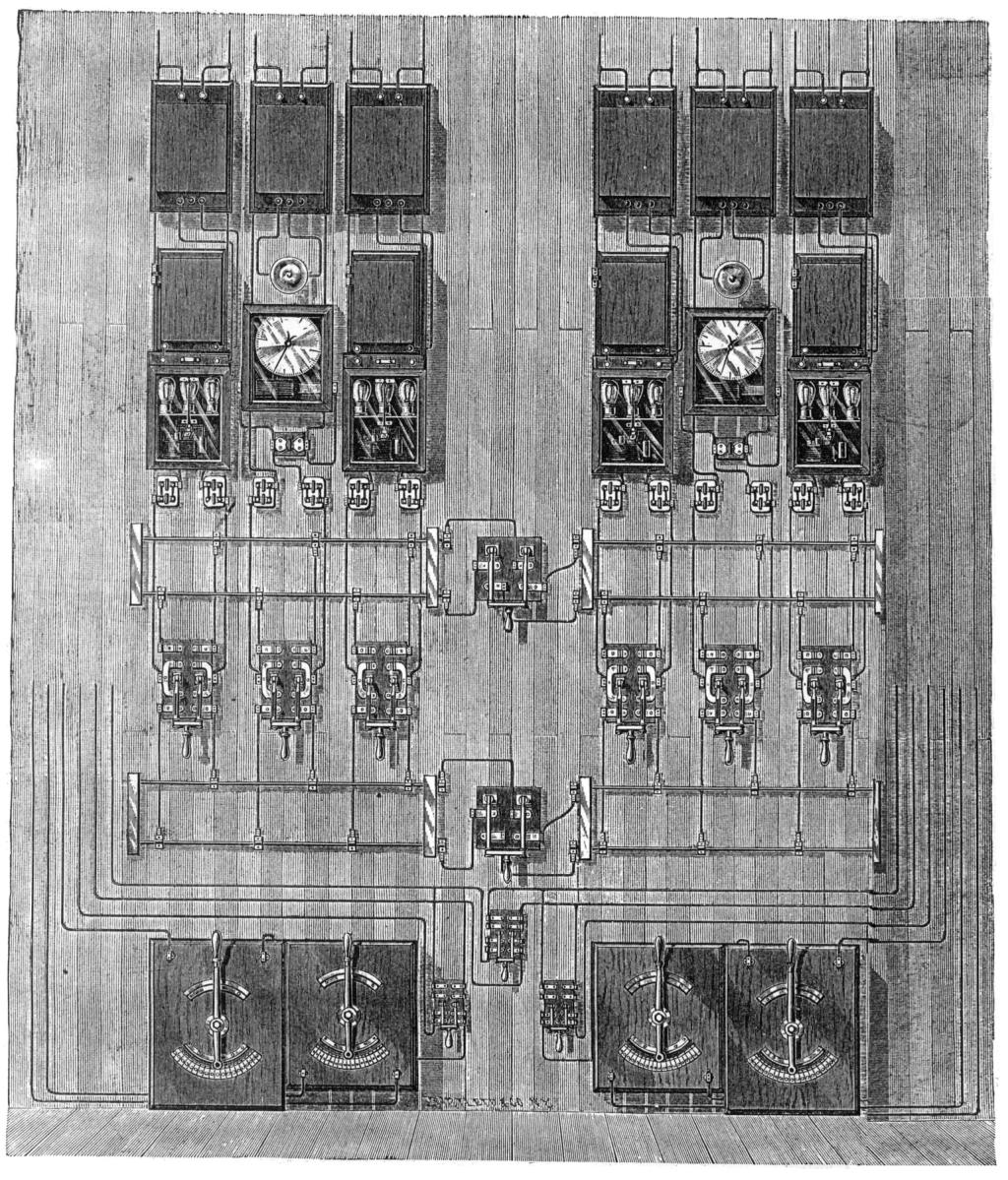 Westinghouse Switchboard