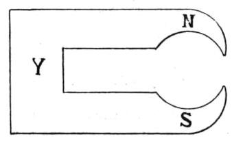 Illustration from electric motor design article