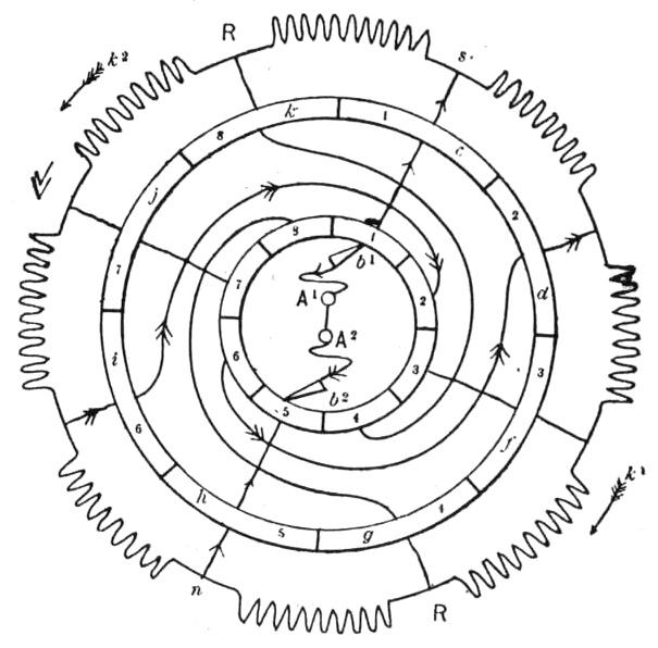 Figure 3 from new type of alternating current motor article