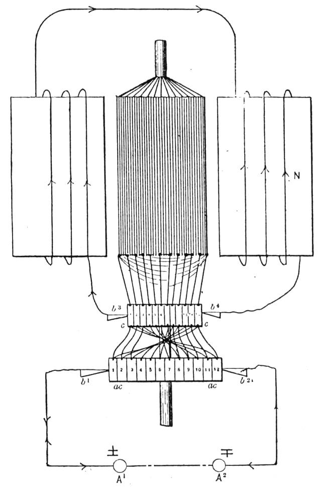 Figure 6 from new type of alternating current motor article