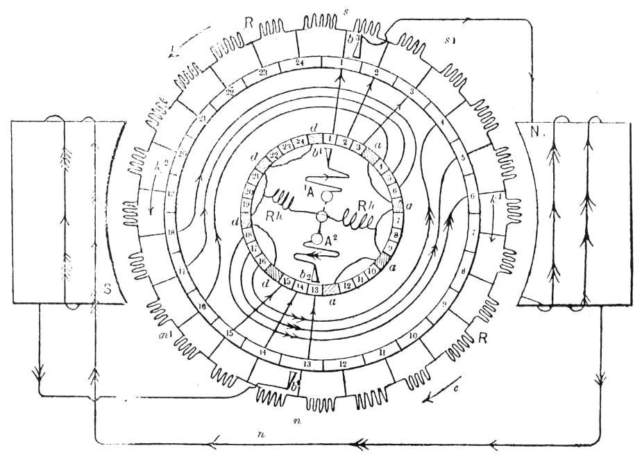 Figure 5 from new type of alternating current motor article