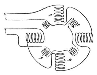 Tesla's Alternating Current Motor - Figure 1