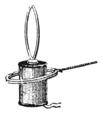 Figure 2 from Elihu Thomson's AC Induction Article