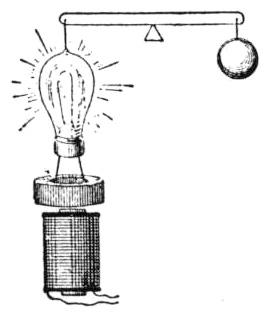 Figure 5a from Elihu Thomson's AC Induction Article