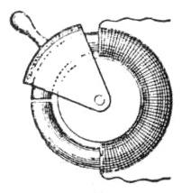 Figure 6 from Elihu Thomson's AC Induction Article