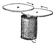 Figure 8 from Elihu Thomson's AC Induction Article