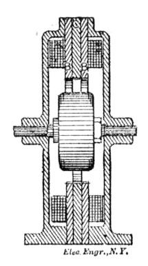 Tesla's New Alternating Motors - Figure 3