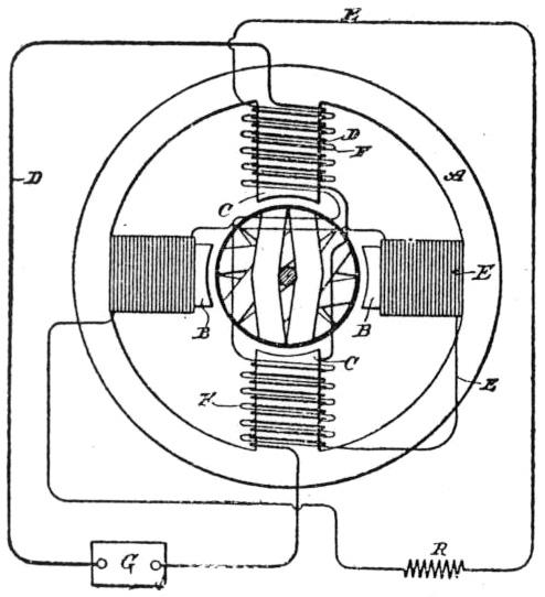 New Tesla Alternating Motor - Fig. 1.