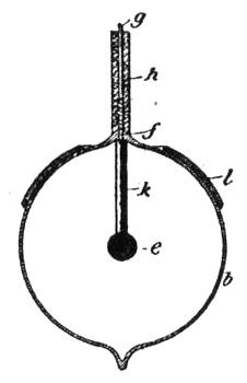 Fig. 3. - Tesla’s Lamp with Incandescent Ball and One Conductor.