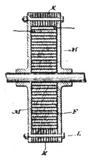 Drawing of motor armature built up of annular plates