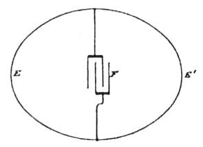 Illustration of motor coils connected in series