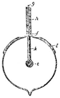 New System of Electric Lighting - Figure 3.