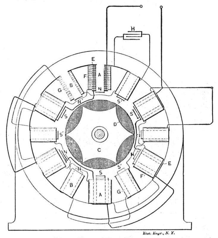 Diagram of Tesla Motor with Condenser