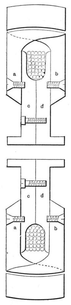 Fig. 11 from Dr. Pupin's "On Polyphasal Generators" lecture