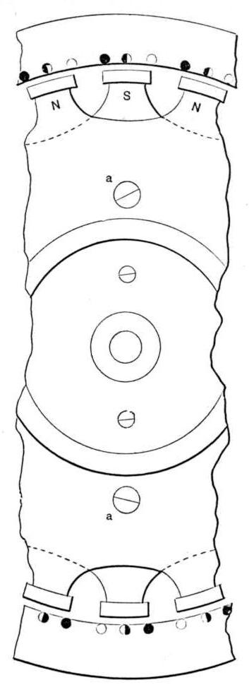 Fig. 12 from Dr. Pupin's "On Polyphasal Generators" lecture