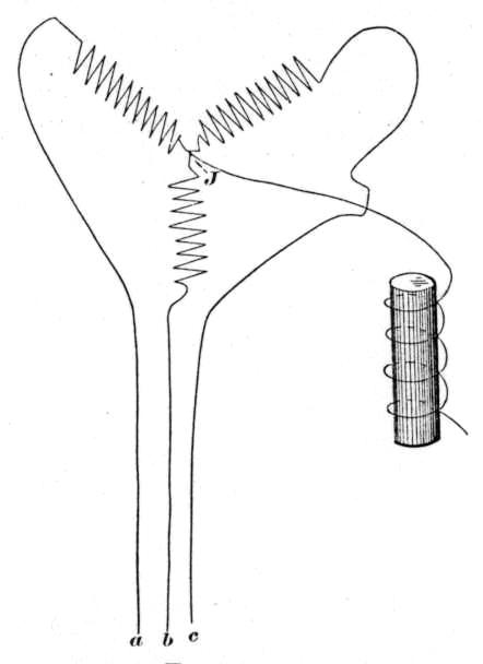 Fig. 17 from Dr. Pupin's "On Polyphasal Generators" lecture