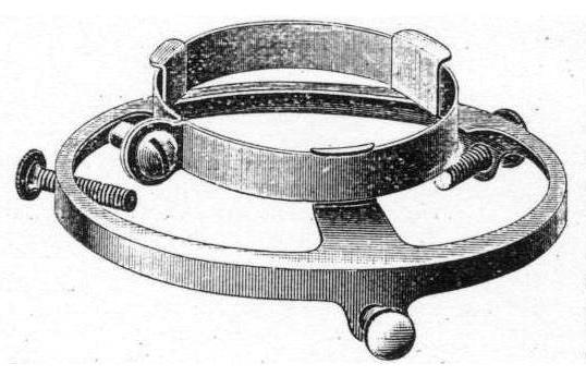 Germania universal shade-holder