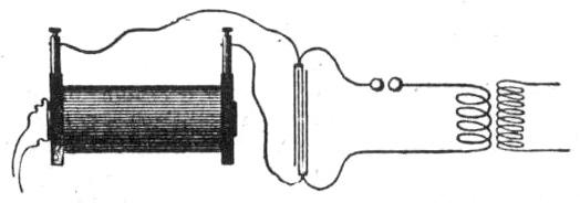 Disruptive Discharge Through the Primary of a Transformer