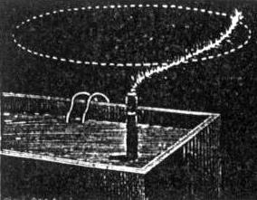 Incandescence and Movement of a Fine Wire