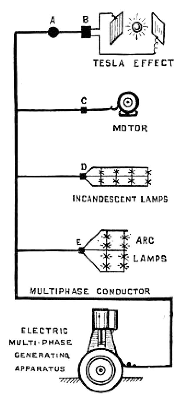 Suitable Translating Devices