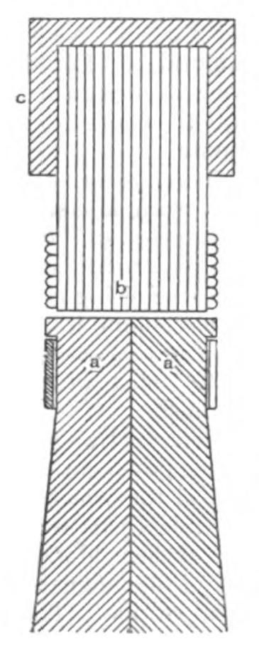 Diagram of armature poles of the Ewing high-frequency alternator