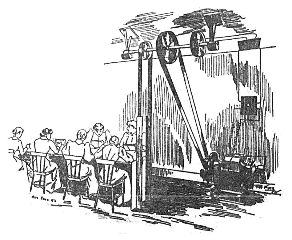 Drawing of electric-powered embroidery factory