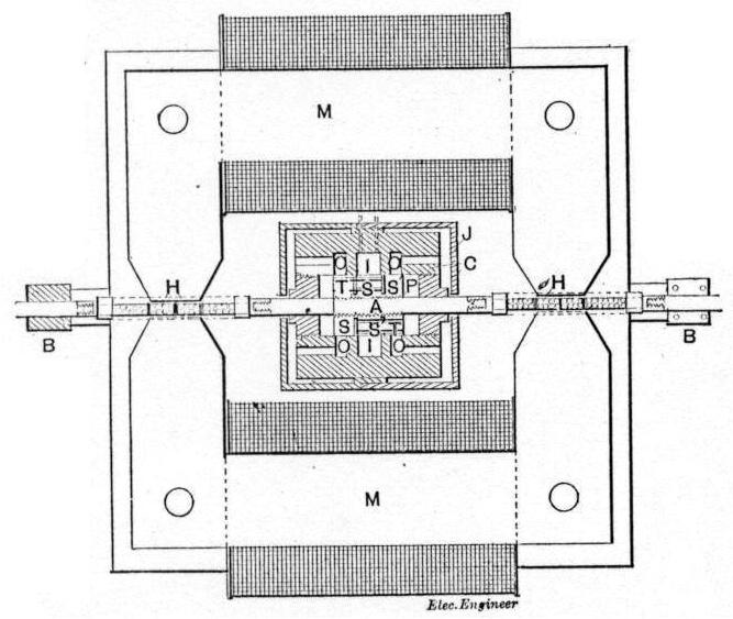 The Tesla Oscillator - Sectional View