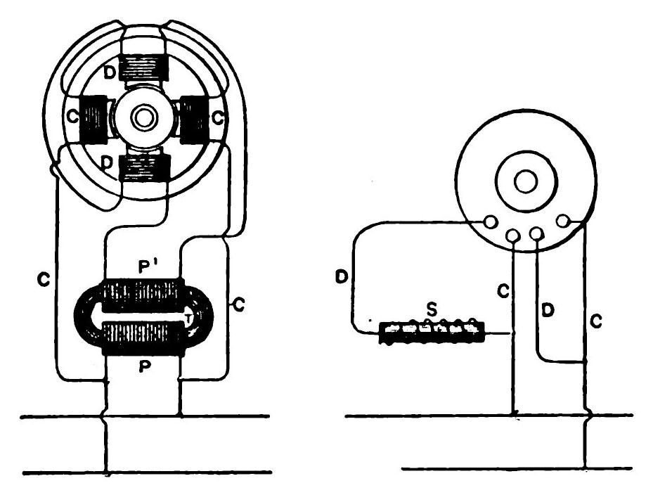 Tesla Motors Operated from Single Phase Two-Wire Alternating Circuits - Figs. 1 and 2