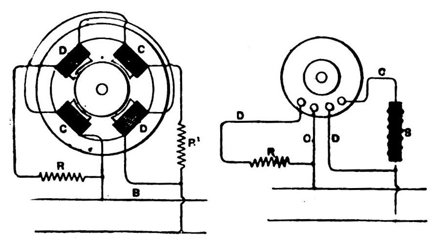 Tesla Motors Operated from Single Phase Two-Wire Alternating Circuits - Figs. 3 and 4