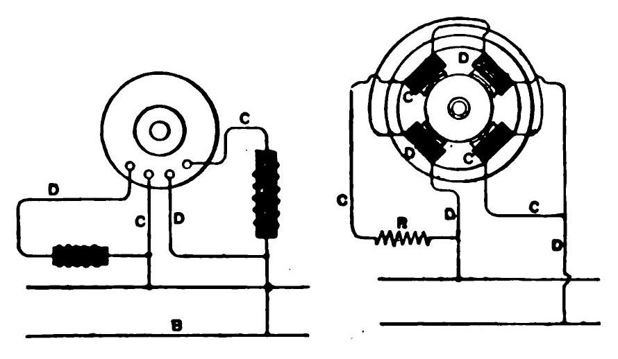 Tesla Motors Operated from Single Phase Two-Wire Alternating Circuits - Figs. 5 and 6