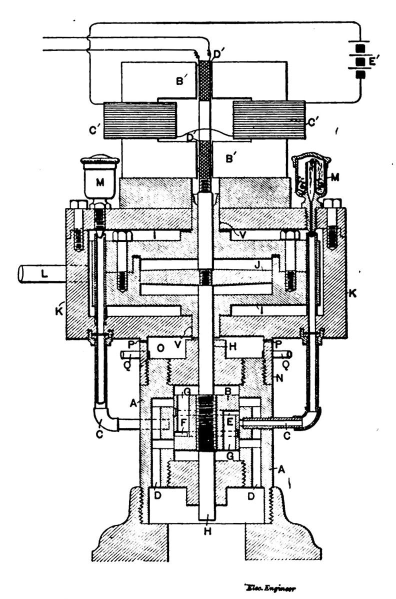 The Tesla Electrical Oscillator - Fig. 1