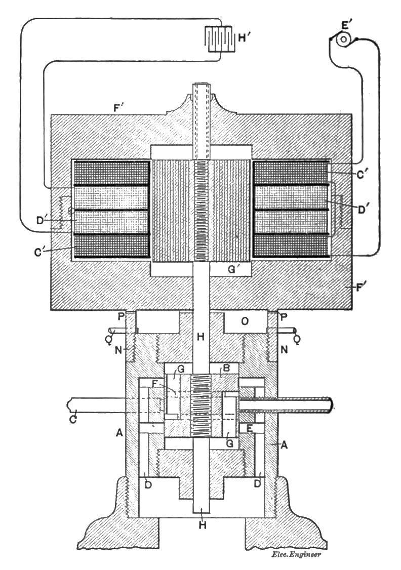 The Tesla Electrical Oscillator - Fig. 2