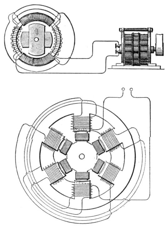 Tesla Single Circuit Alternating Motor