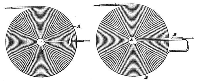 Diagram of the Tesla Condenser-Magnet