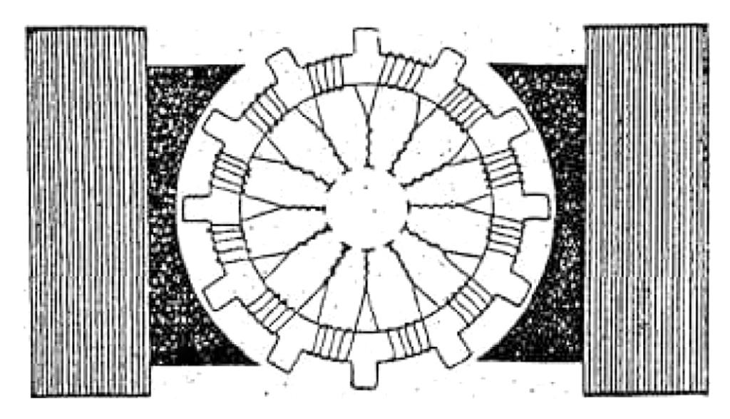 Multiphase Motor Illustration 1