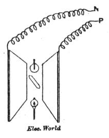 Tesla Effects with Simple Apparatus - Fig. 2