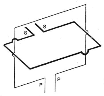 Figures 16 from Production of Rotary Magnetic Fields by a Single Alternating Current article
