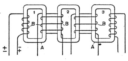 Figures 17 from Production of Rotary Magnetic Fields by a Single Alternating Current article